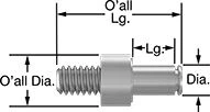 Thread-Mount Idler Rotary Shafts
