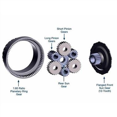 Inner Planetary Gear